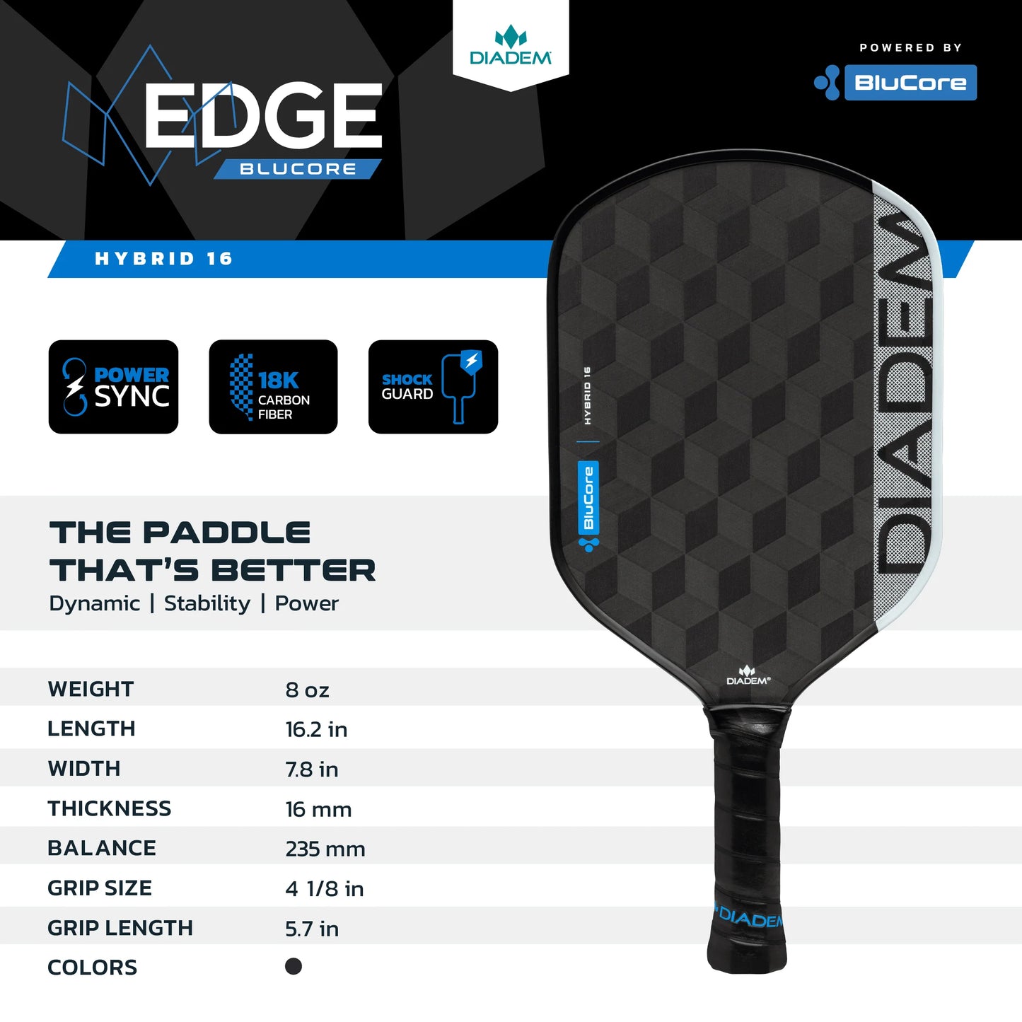 EDGE BLUCORE HYBRID