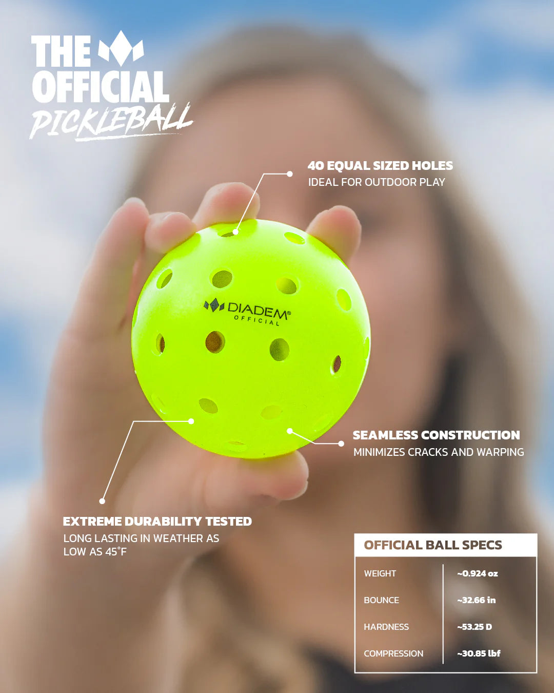 THE OFFICIAL PICKLEBALL