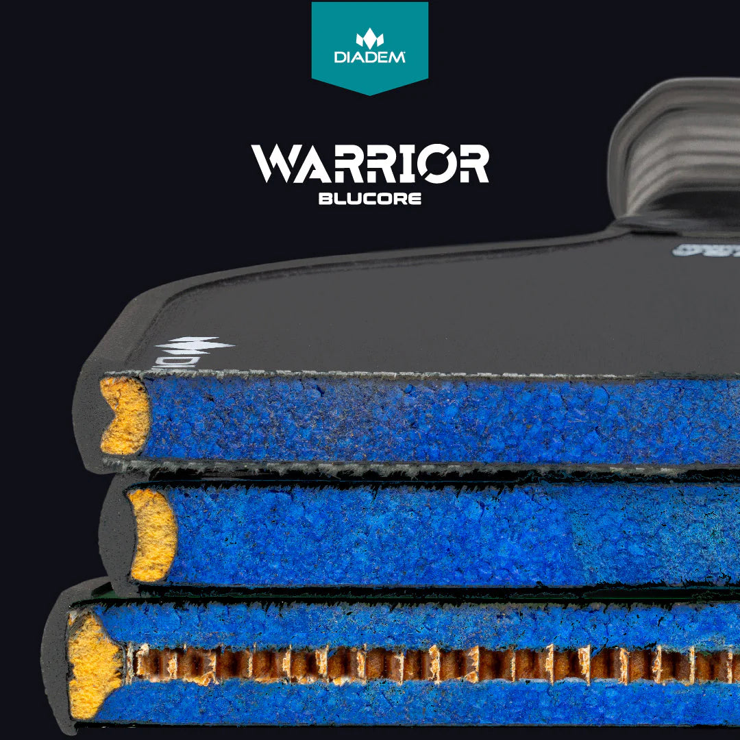 BLUCORE- MAX SERIES
