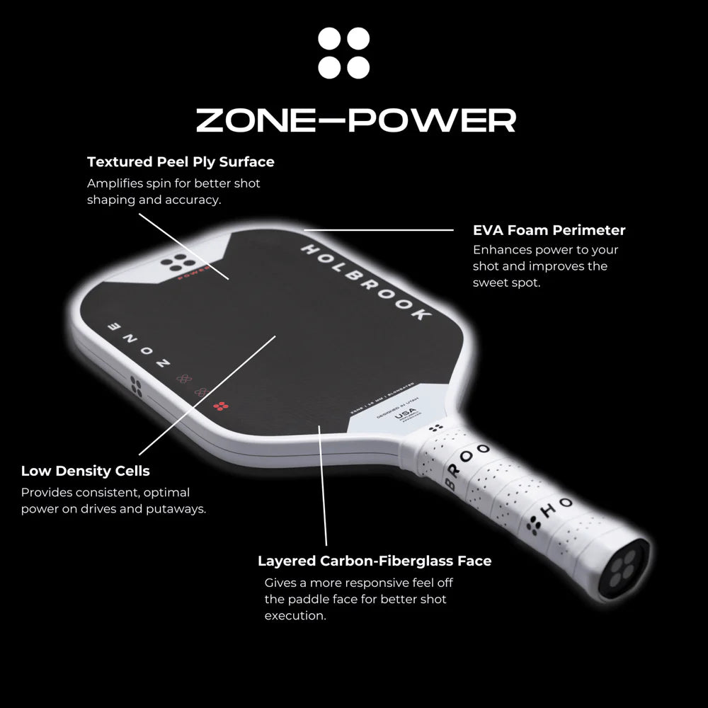 ZONE - POWER