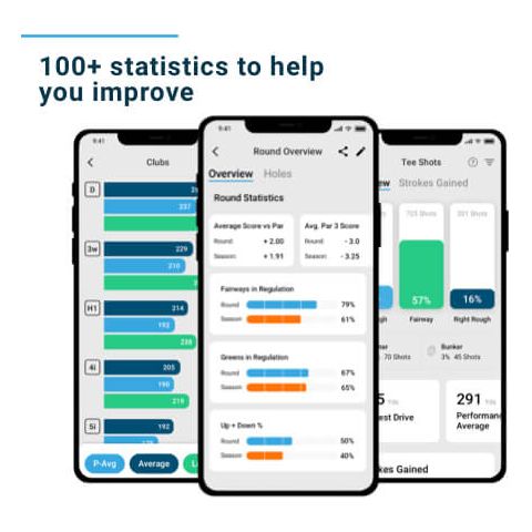 H4 GPS + PERFORMANCE TRACKING HANDHELD