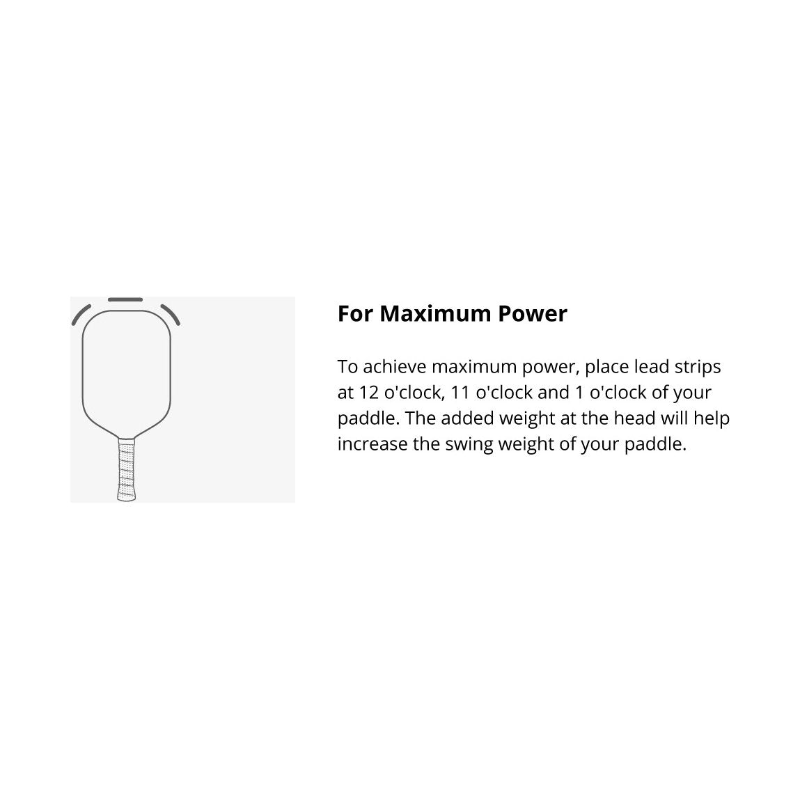 LEAD TAPE - Grip On Golf & Pickleball Zone