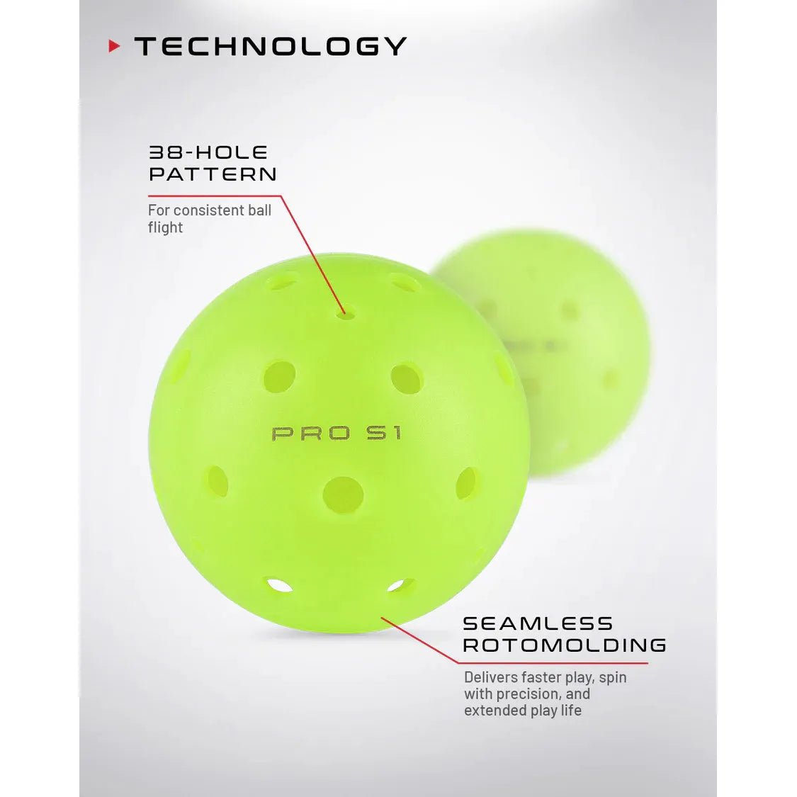 PRO S1 PICKLEBALLS - 12 PACK - Grip On Golf & Pickleball Zone