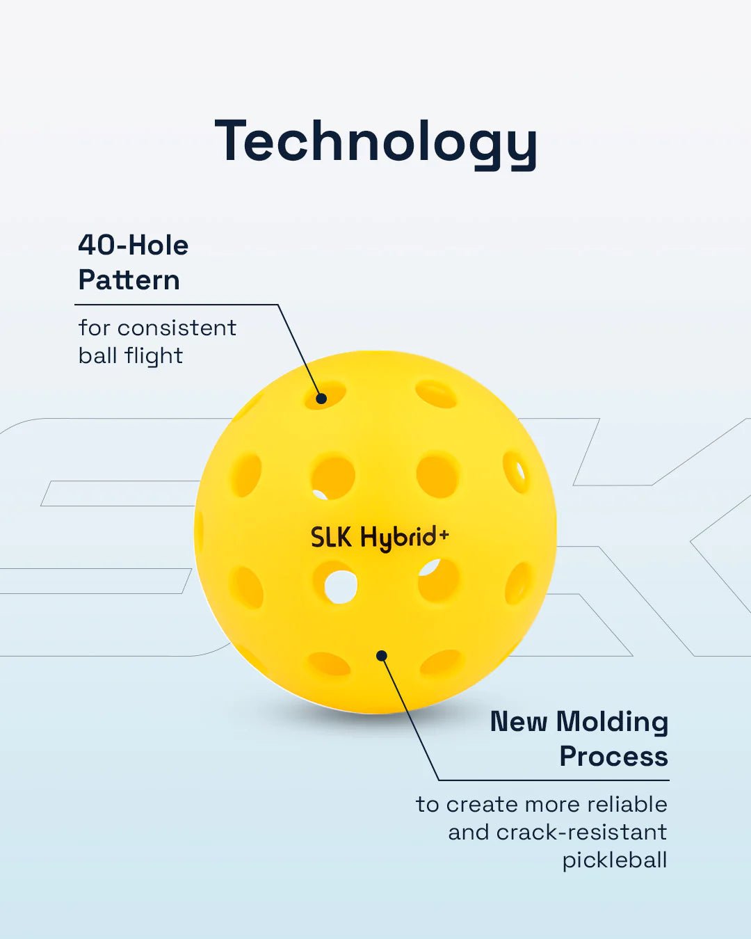 SLK HYBRID+ PICKLEBALLS - Grip On Golf & Pickleball Zone