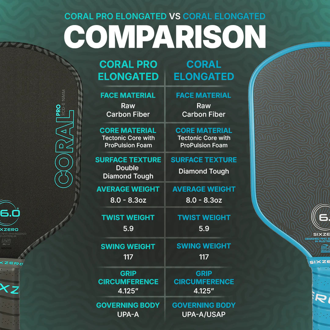 CORAL PRO 16MM - PRE-ORDER