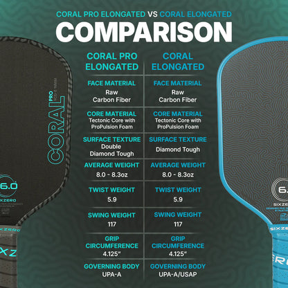 CORAL PRO 16MM - PRE-ORDER
