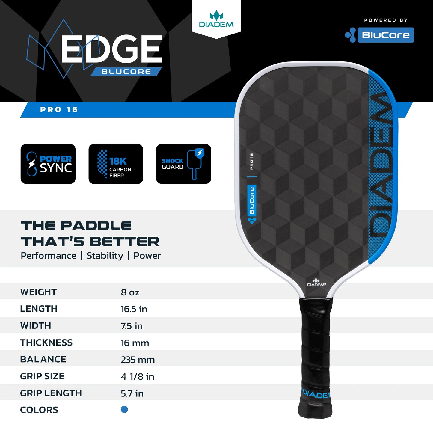 EDGE BLUCORE PRO