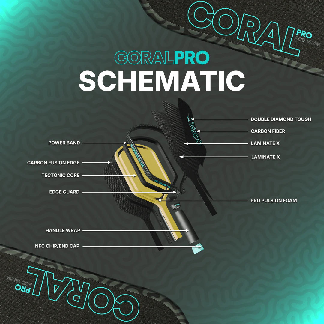 CORAL PRO 16MM - PRE-ORDER