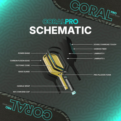 CORAL PRO 16MM - PRE-ORDER