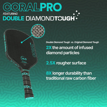 CORAL PRO 16MM - PRE-ORDER