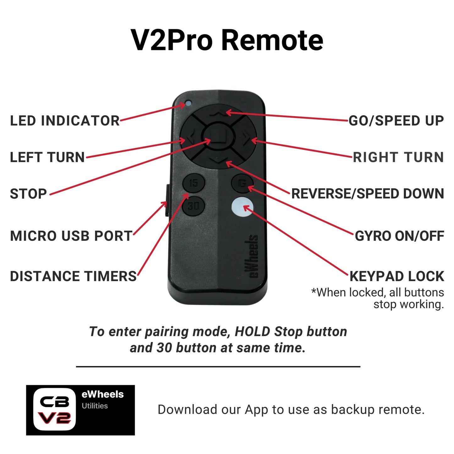 CLUB BOOSTER V2PRO
