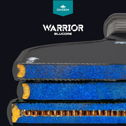 BLUCORE- MAX SERIES