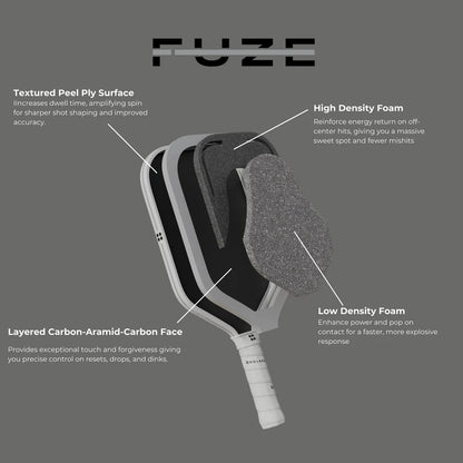 FUZE - ELONGATED