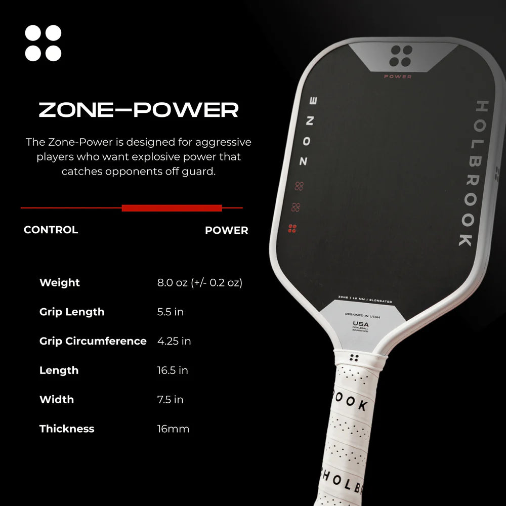 ZONE - POWER