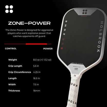 ZONE - POWER
