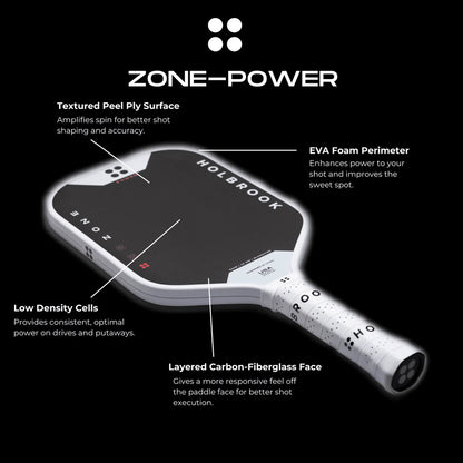 ZONE - POWER