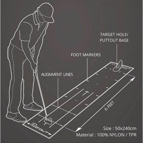 PUTTOUT PRO PUTTING MAT - Grip On Golf & Pickleball Zone