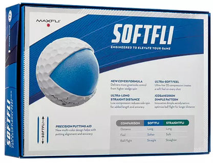SOFTFLI 2023 - Grip On Golf & Pickleball Zone