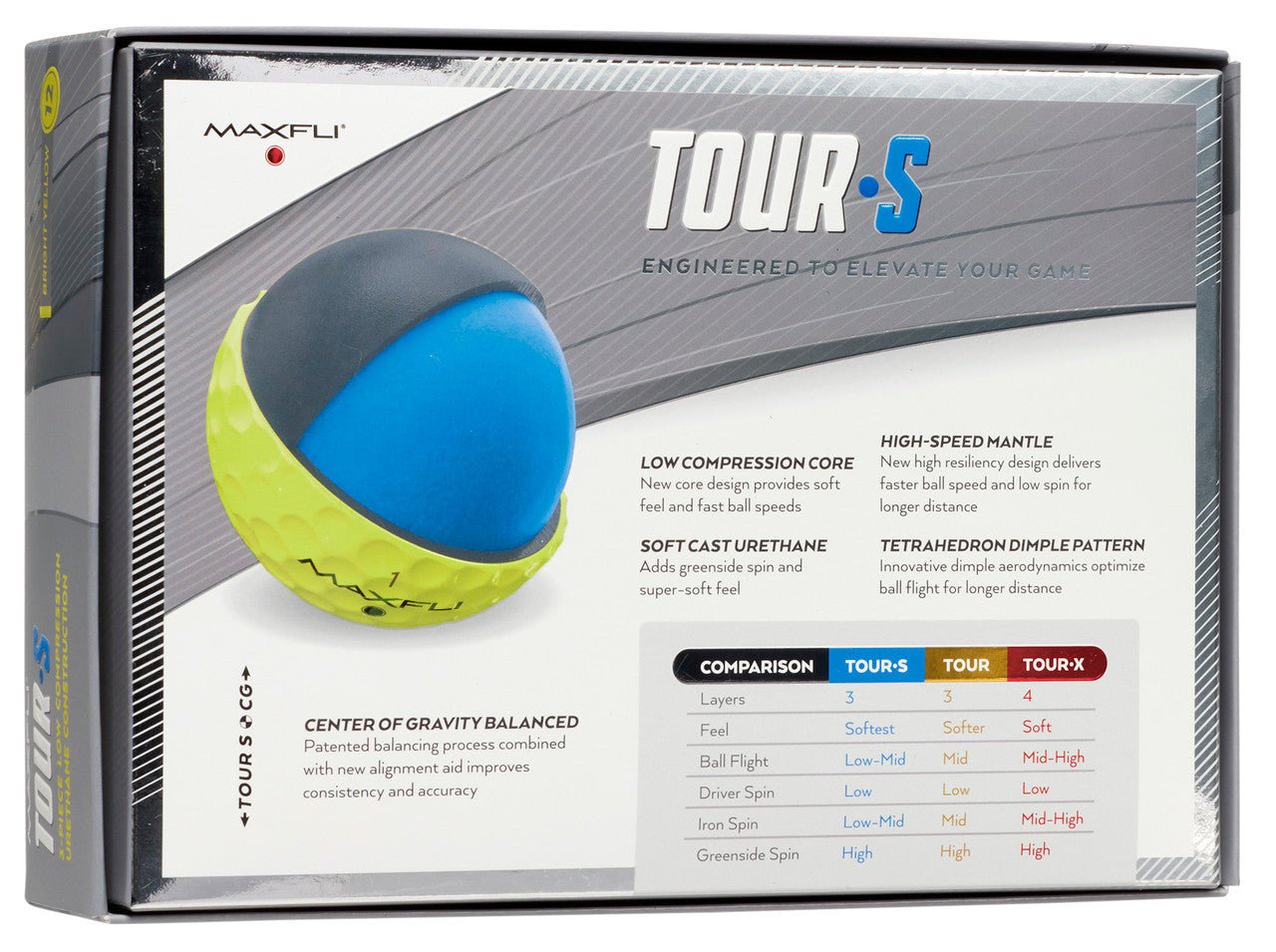 TOUR S - Grip On Golf & Pickleball Zone